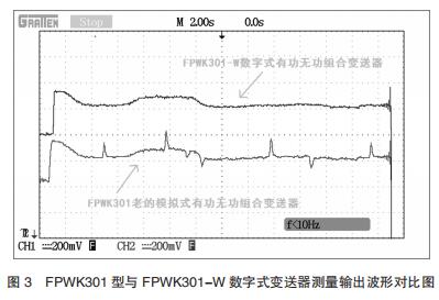 FPWK301 c FPWK301-W (sh)ʽ׃y(c)ݔΌ(du)ȈD